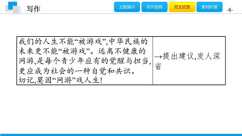 （2020年秋）人教版九年级上语文第二单元  写作 课件练习06