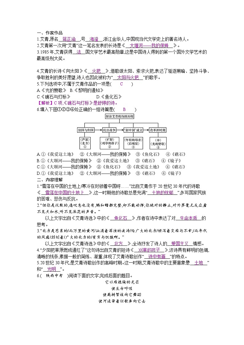 （2020年秋）人教版九年级上语文第一单元 名著导读 课件练习02
