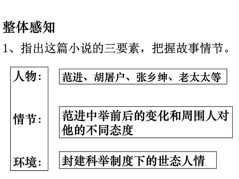 （2020年秋）人教版九年级上语文第23课  范进中举 课件教案练习08