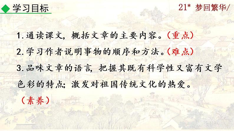 22《梦回繁华》课件04