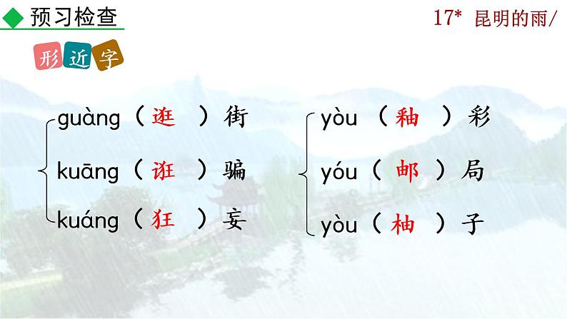 17《昆明的雨》课件08