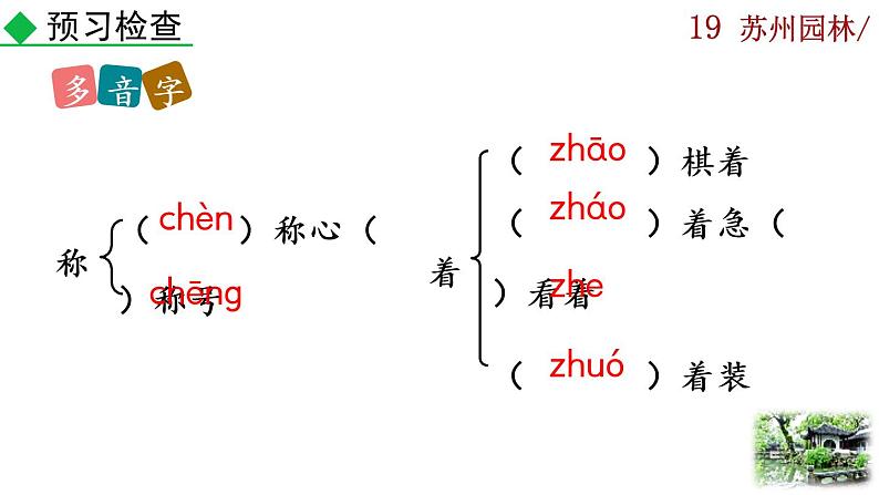 19《苏州园林》课件08