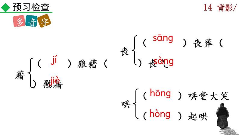 14《背影》课件07