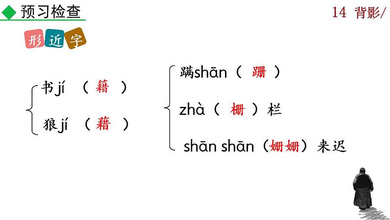 14《背影》课件08