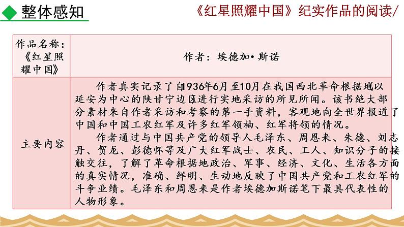 名著导读 《红星照耀中国》纪实作品的阅读.课件02