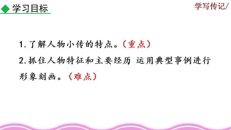 《写作 学写传记》课件02
