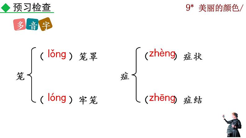 9《美丽的颜色》课件08