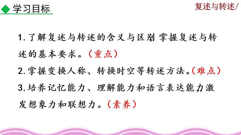 《口语交际 复述与转述》课件02