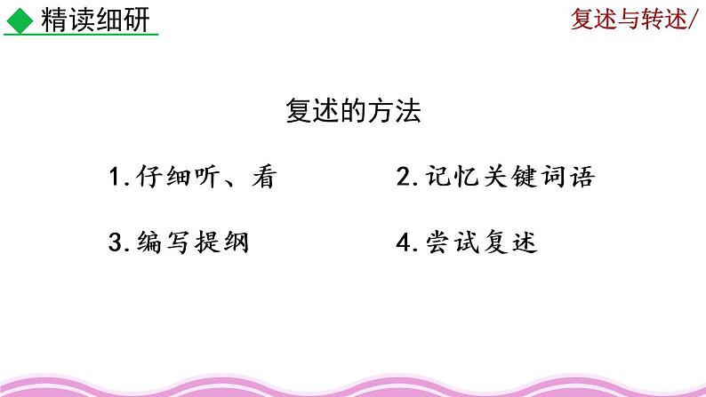 《口语交际 复述与转述》课件05