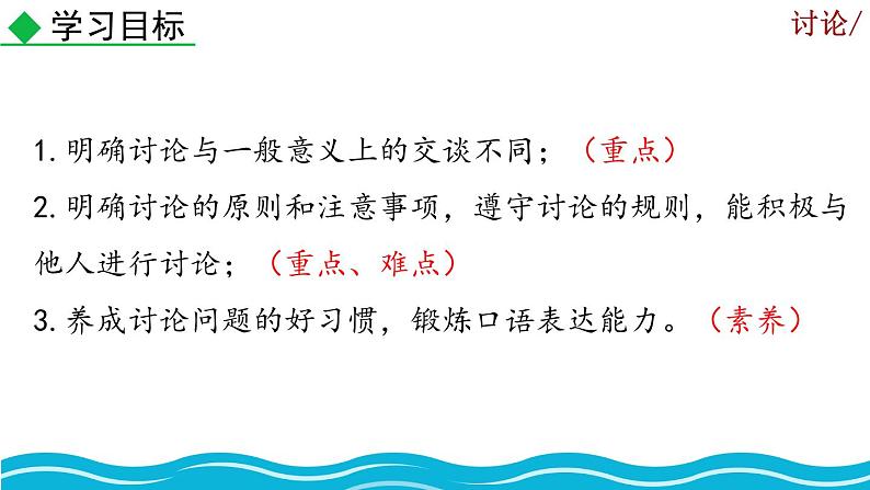 部编版语文九年级上册：第五单元《口语交际 讨论》课件03