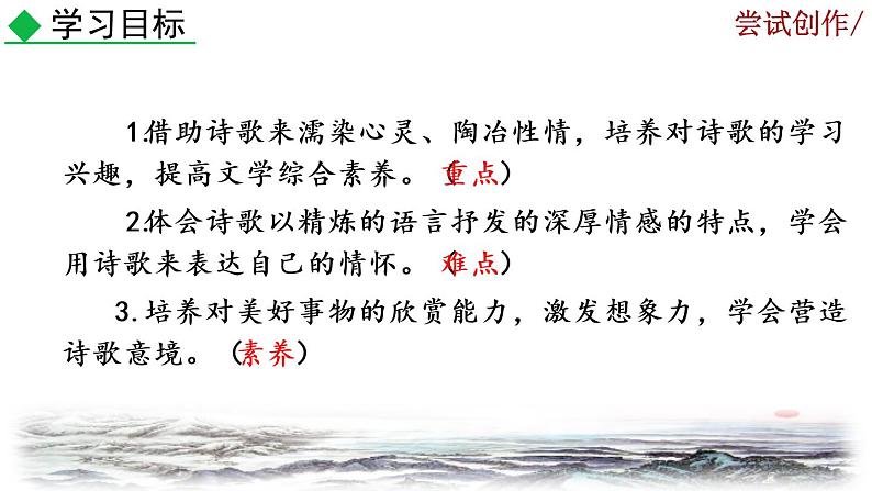 部编版语文九年级上册：第一单元《任务三 尝试创作》课件03