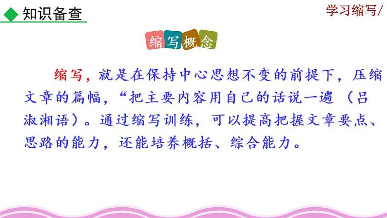 第四单元《写作  学习缩写》课件03