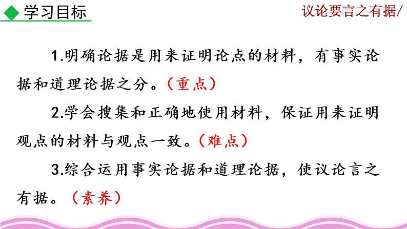 第三单元《写作  议论要言之有据》课件02