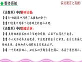 第三單元《寫作  議論要言之有據(jù)》課件