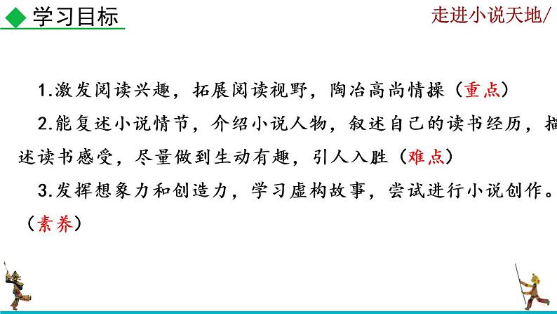 部编版语文九年级上册：第四单元《综合性学习 走进小说天地》课件04