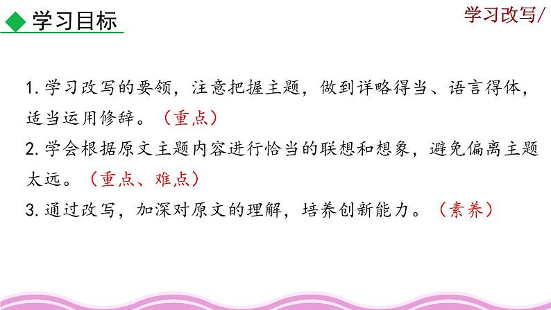 部编版语文九年级上册：第六单元《写作 学习改写》课件02