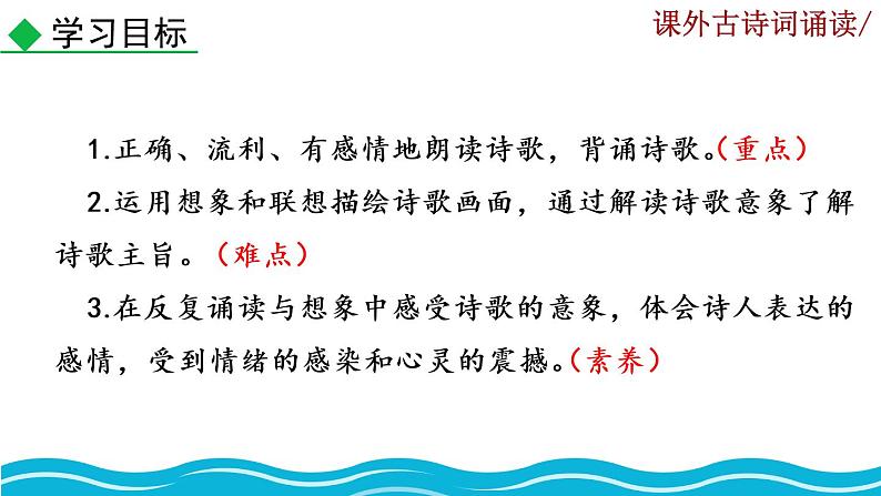 部编版语文九年级上册：第六单元《课外古诗词诵读》课件+音频02