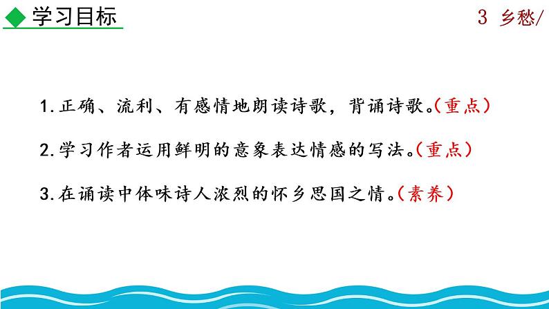 部编版语文九年级上册：4《乡愁》课件+音频素材07