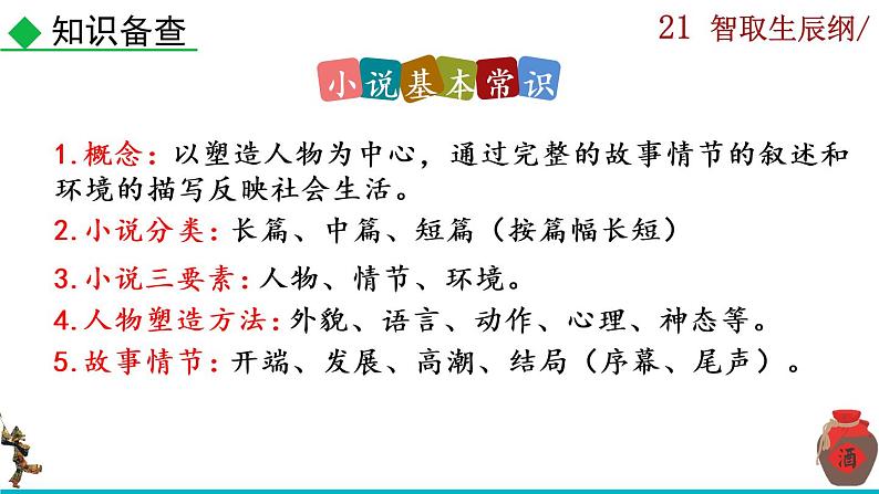 部编版语文九年级上册：22《智取生辰纲》课件+音频素材07