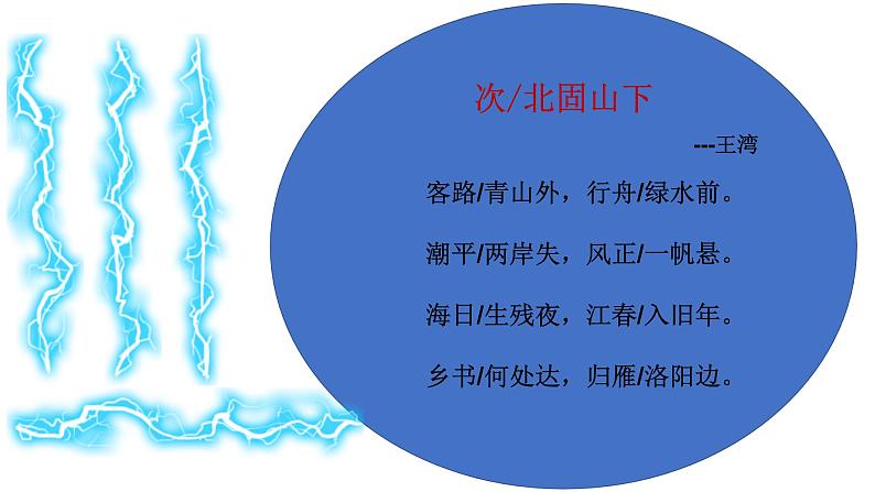 部编版七年级上语文古诗四首《次北固山下》课件第7页