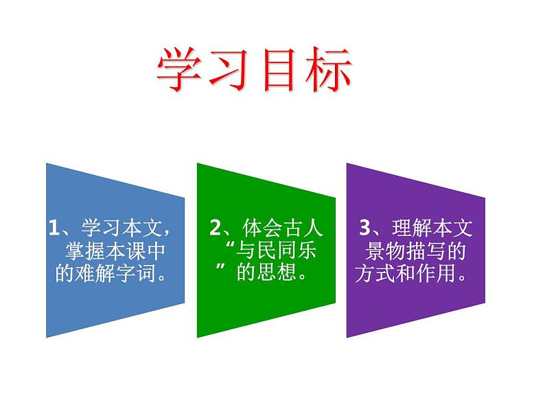 醉翁亭记课件第3页