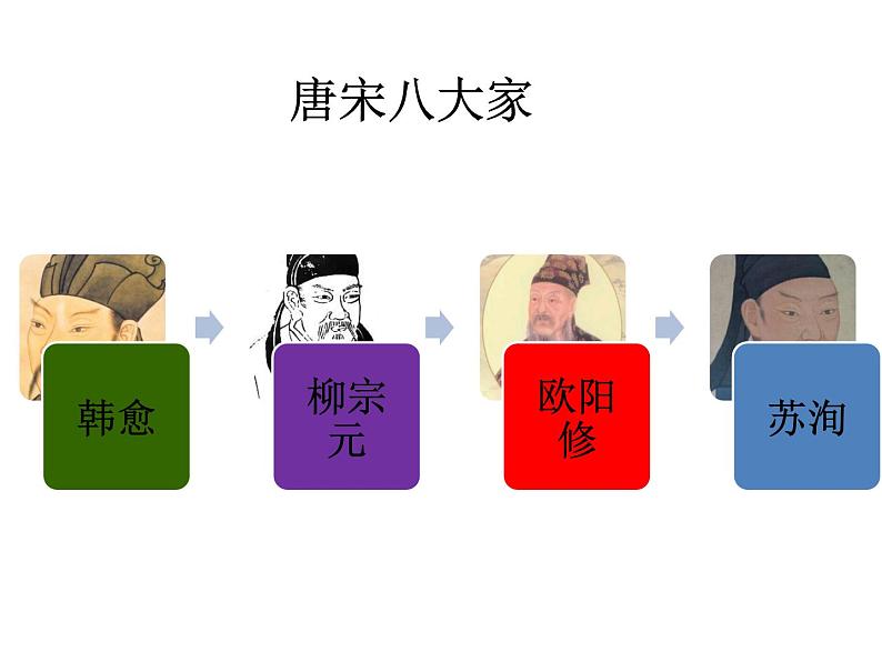 醉翁亭记课件第8页