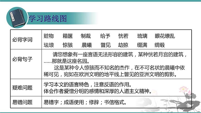 人教部编版 语文九年级上册 第8课《就英法联军远征中国给巴特勒上尉的信》 课件 (共22张PPT)02