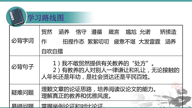 人教部编版 语文九年级上册 第9课《论教养》 课件(共22张PPT)02