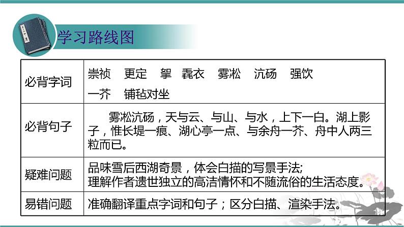 人教部编版 语文九年级上册 第13课《湖心亭看雪》 课件 (共21张PPT)02