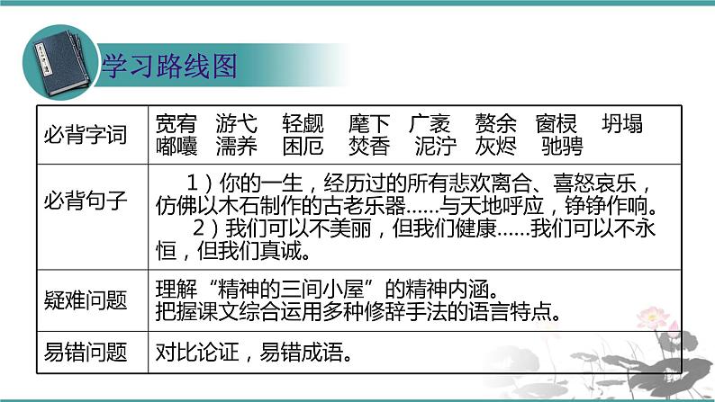 人教部编版 语文九年级上册 第10课《精神的三间小屋》 课件 （共21张PPT)02