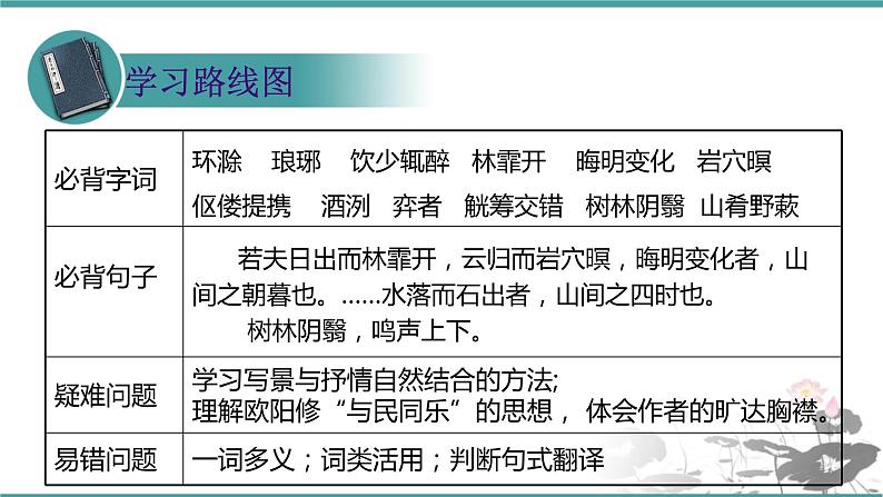 人教部编版 语文九年级上册 第12课《醉翁亭记》 课件 (共22张PPT)02