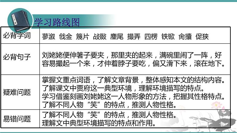 人教部编版 语文九年级上册 第25课《刘姥姥进大观园》课件（21张PPT)02