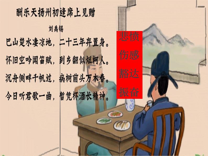人教部编版九年级上册语文第14课《诗词三首——酬乐天扬州初逢席上见赠》课件 (共26张PPT)08