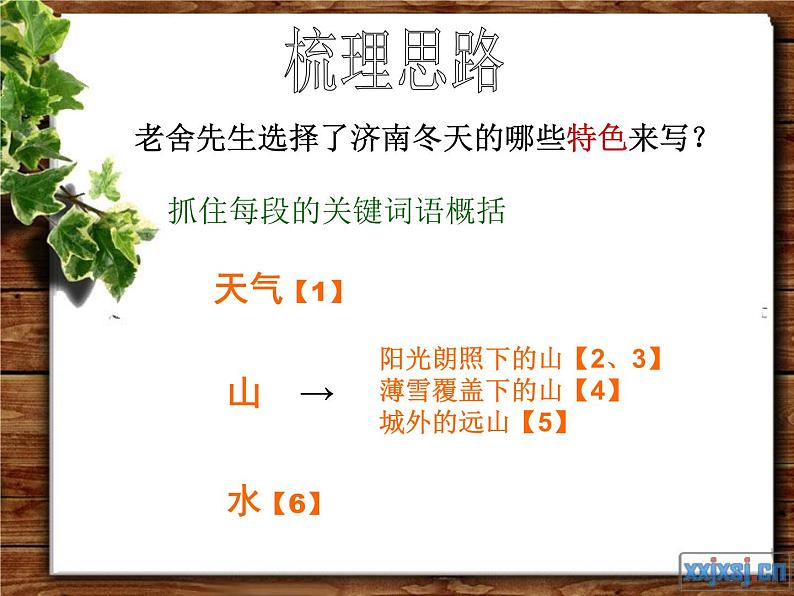 2.《济南的冬天》课件第8页