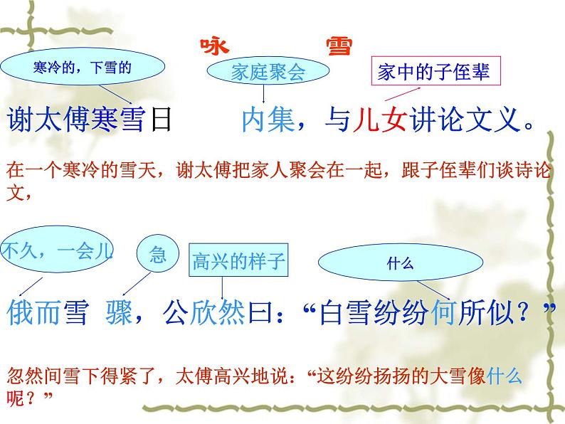 8.《咏雪》课件07
