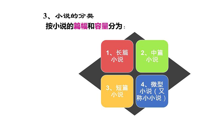 故乡公开课课件06