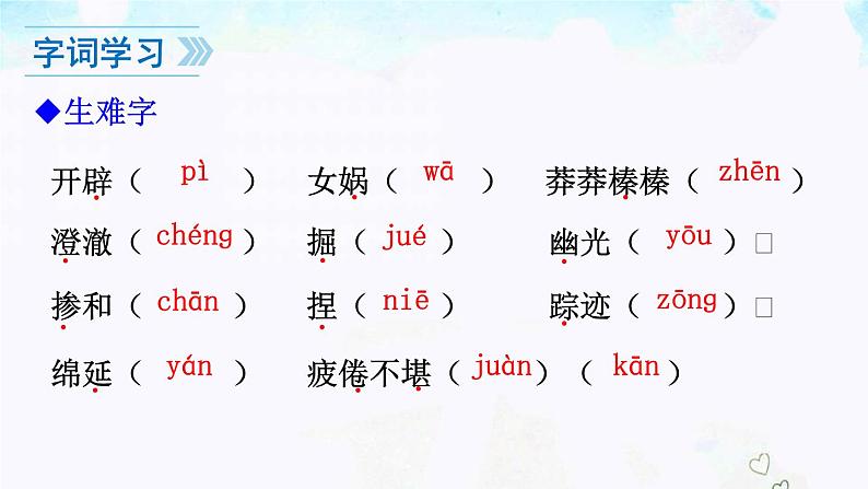 21.《女娲造人》课件06