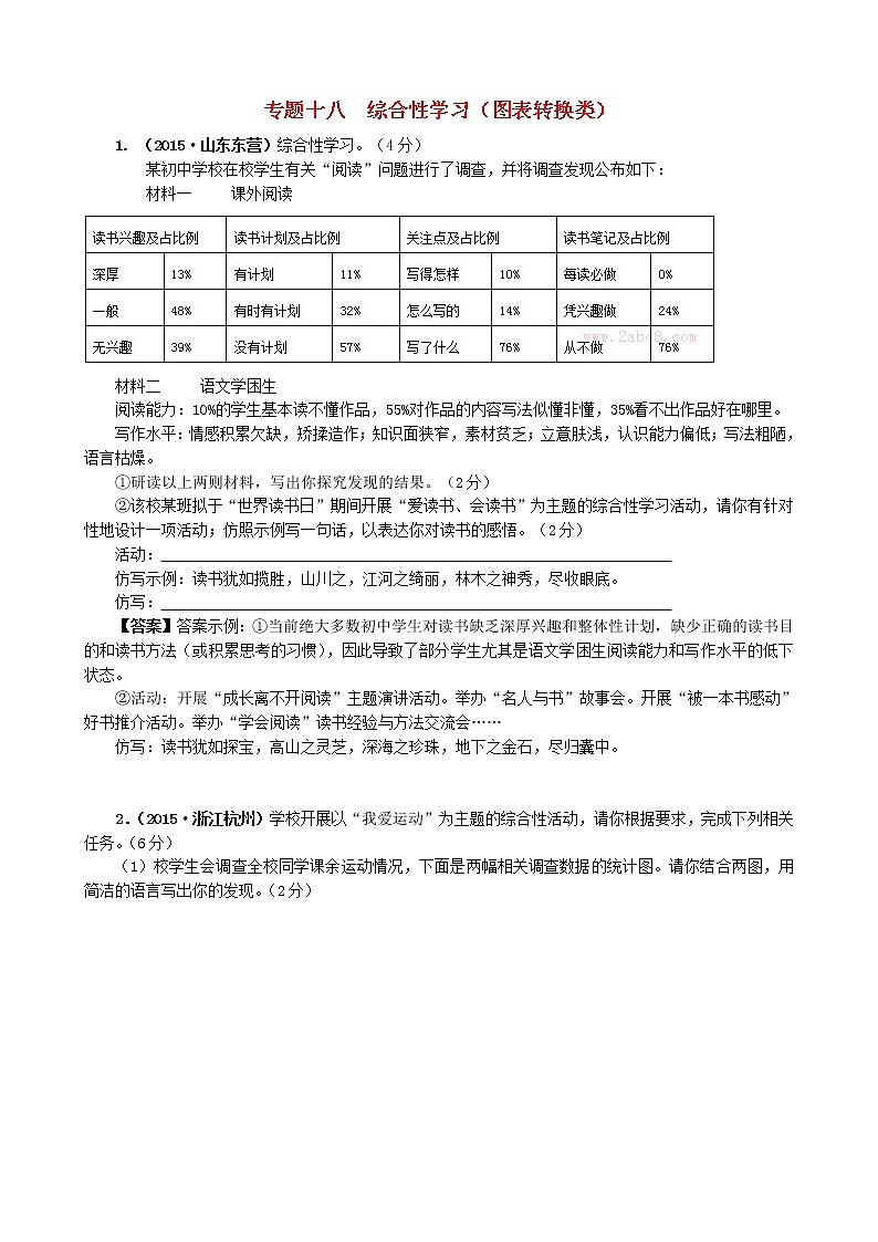 度中考语文综合性学习专题复习18综合性学习图表转换类01