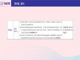 2020版中考语文第二部分积累与运用（常考名著通关）第8篇童年课件