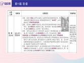 2020版中考语文第二部分积累与运用（常考名著通关）第11篇简 课件