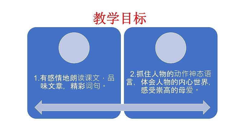 部编版语文七年级上第二单元5《秋天的怀念》课件03