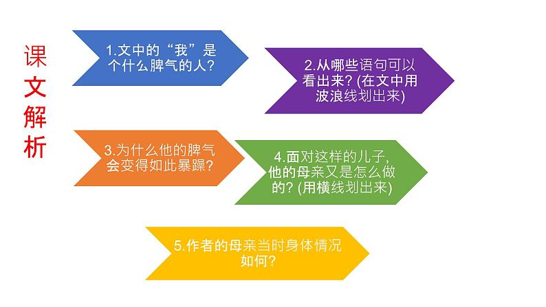 部编版语文七年级上第二单元5《秋天的怀念》课件08