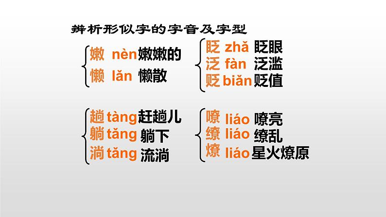 人教部编版七年级语文上册1春 课件04