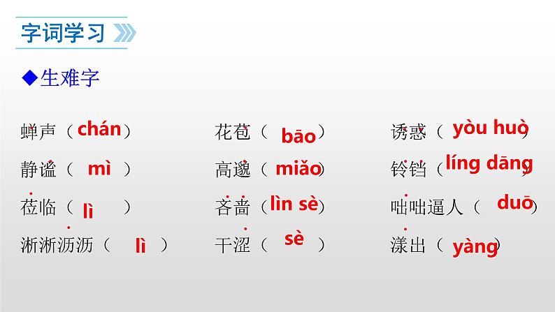 人教部编版七年级语文上册3雨的四季 课件03