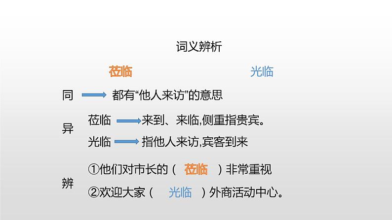 人教部编版七年级语文上册3雨的四季 课件07