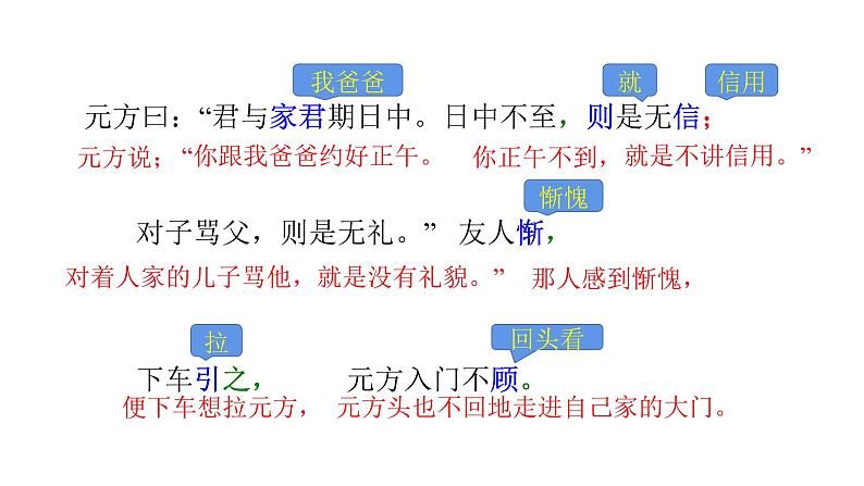 8.《世说新语》两则陈太丘与友期 课件06