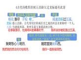 4古代诗歌四首闻王昌龄左迁龙标遥有此寄 课件