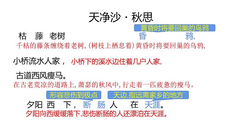 4古代诗歌四首天净沙・秋思 课件04
