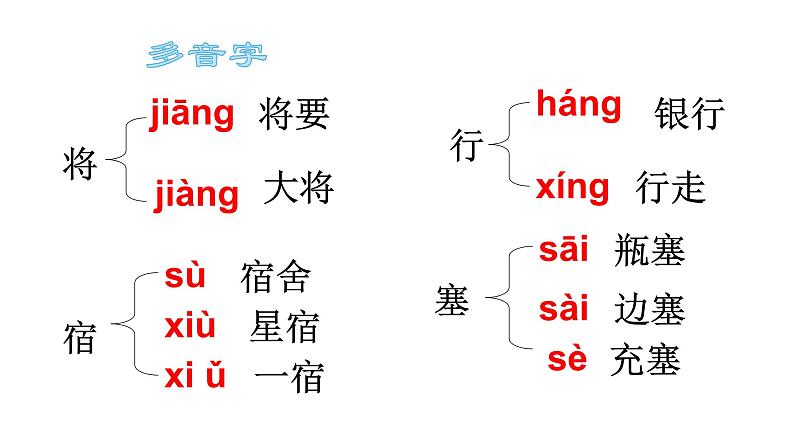 22寓言四则《蚊子和狮子》 课件07