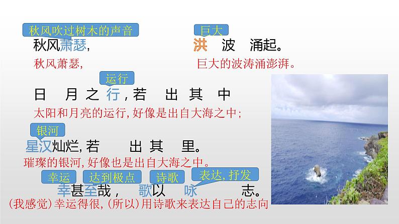 人教部编版七年级语文上册4古代诗歌四首 课件07